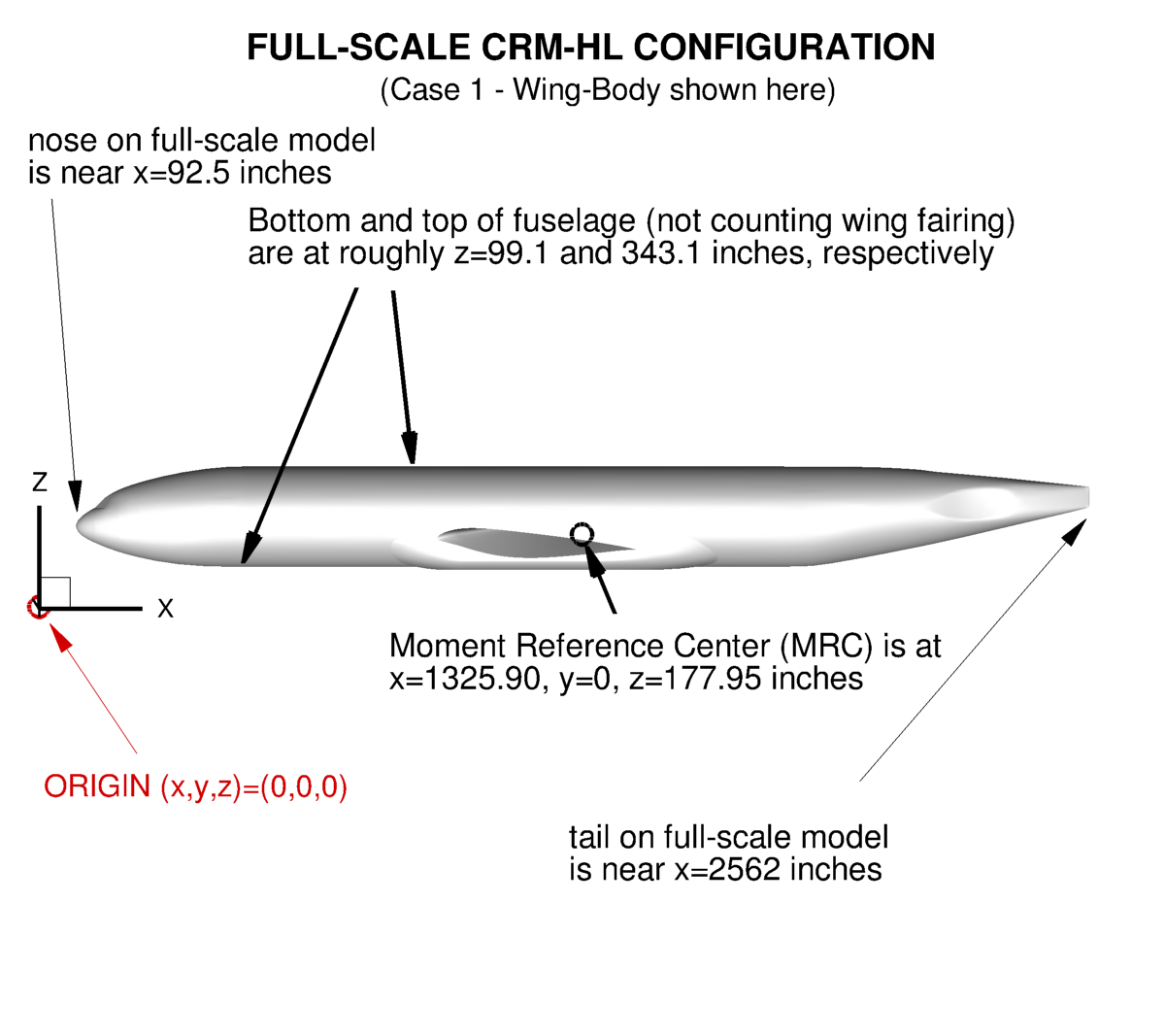 CRM-HL Moment Reference Center